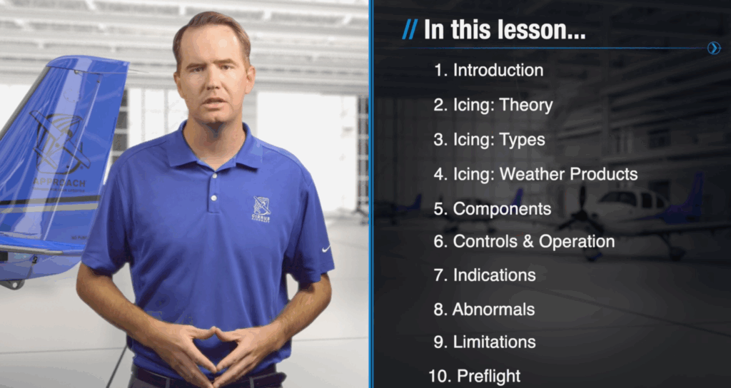 man with a lesson information list 
1. introduction
2. Icing: Theory
3. Icing: Types
4. Icing: Weather Products
5. Components
6. Controls & Operation
7. Indications
8. Abnormals
9. Limitations
10. Preflight 
